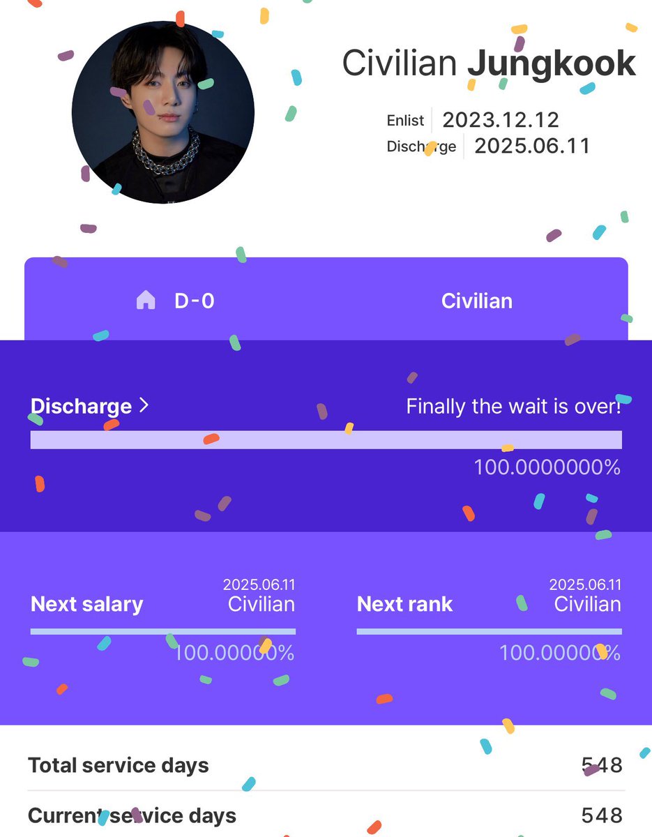 [💜] 

Jimin ve Jungkook askerlik hizmetini bitirdi 😭🔥
Türkiye saati ile bu gece terhis olacaklar 🔥😭

JIMIN IS COMING
JIMIN RETURNS TODAY
JUNGKOOK IS COMING BACK 
JUNGKOOK RETURNS TODAY
#WelcomeHomeJungkook 
#WelcomeHomeJimin