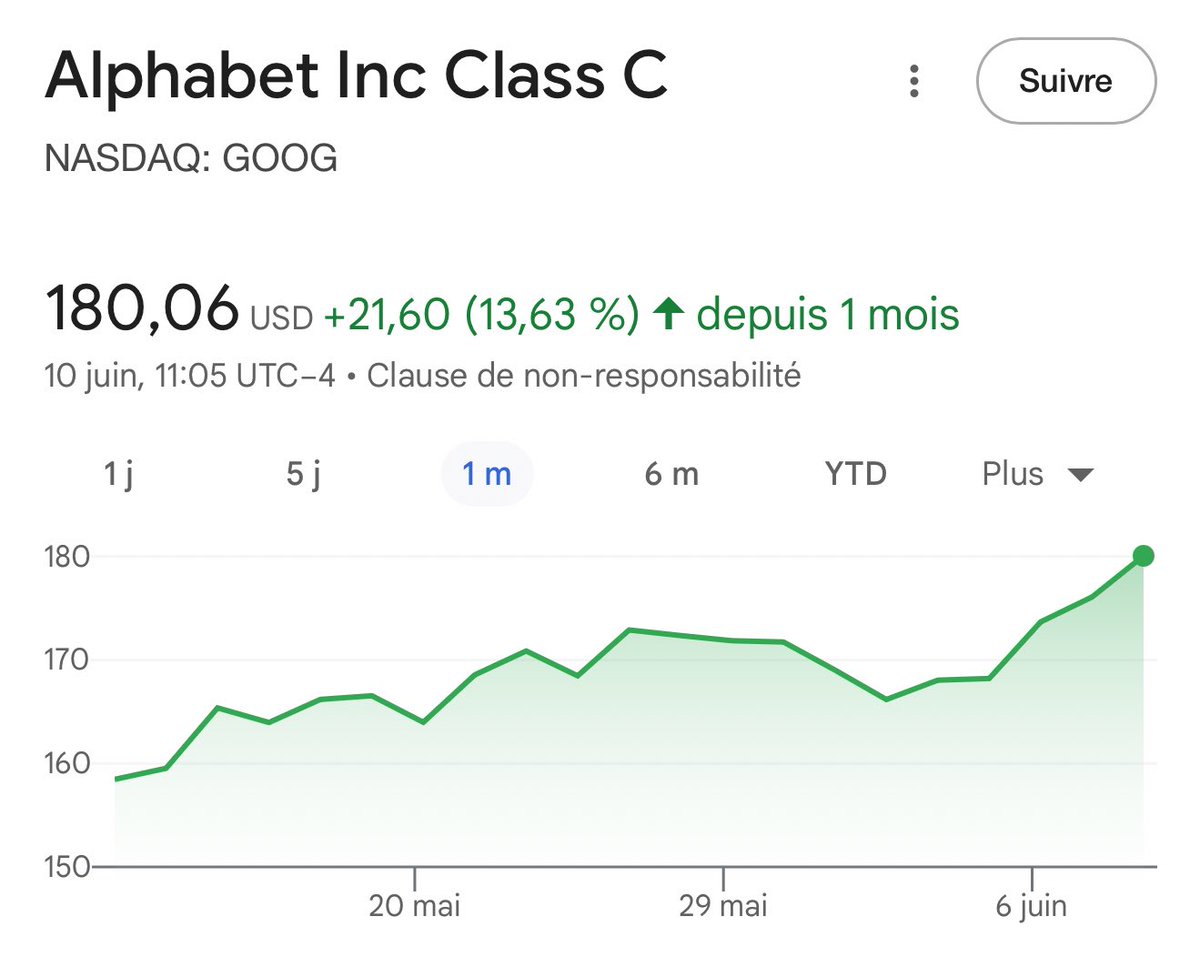 Dividend King 👑 tweet media