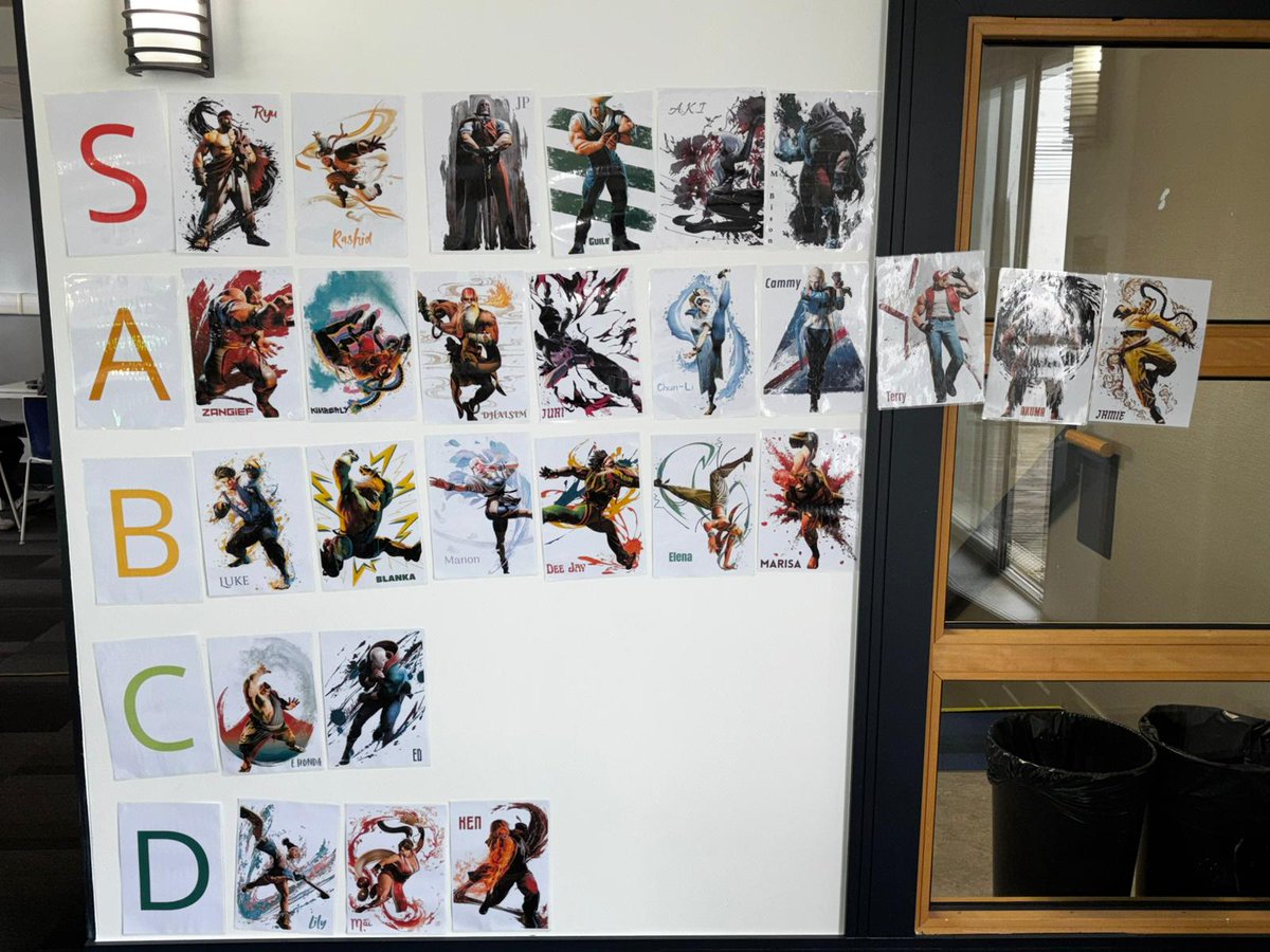 🚀 RETROCORP ➡️ RCT #8 - LILLE 03/05 (@retrocorpfrance) on Twitter photo 🌸On en parle de cette tier list ?
Pendant la grande finale, les joueurs, mais aussi le public se sont mis en (dés)accord sur les personnages de <a href="/StreetFighter/">Street Fighter</a> 6 sur la deuxième saison.
On a hâte de lire vos avis en commentaires 😆
#RCTour 🌸On en parle de cette tier list ?
Pendant la grande finale, les joueurs, mais aussi le public se sont mis en (dés)accord sur les personnages de <a href="/StreetFighter/">Street Fighter</a> 6 sur la deuxième saison.
On a hâte de lire vos avis en commentaires 😆
#RCTour