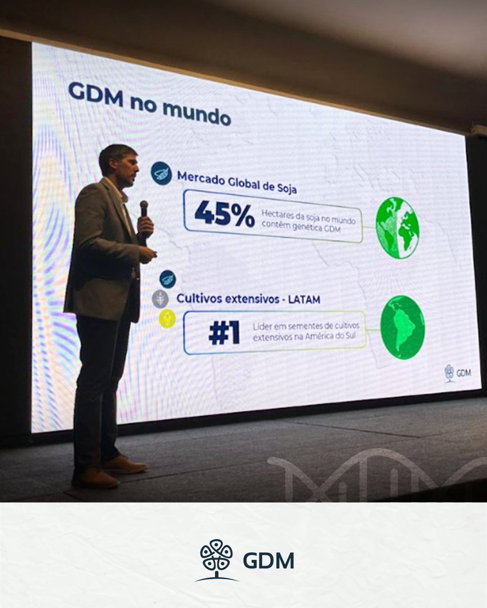 GDM participó de Academia 360 🇧🇷, el evento de Sementes Estrela que reunió a referentes del agro para debatir sobre el futuro de las semillas 🌱.