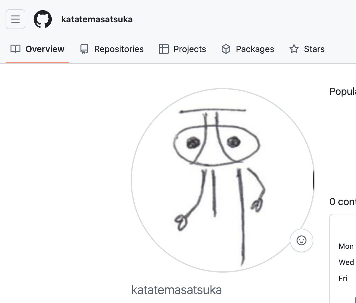 HiroNishikawa's tweet image. Looks like I have an account at GitHub, and used it just for once in the past. --- BTW, that's an illustration of my family name, 西川 (Nishikawa).