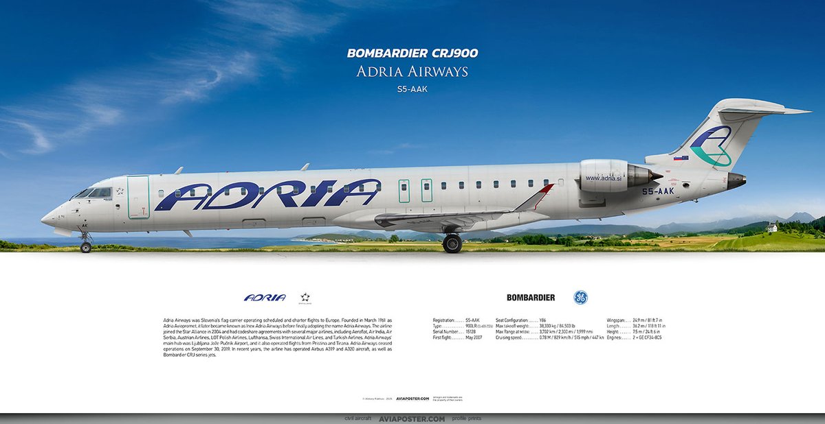 Aviaposter - Airliner Profile Scenic Posters tweet media