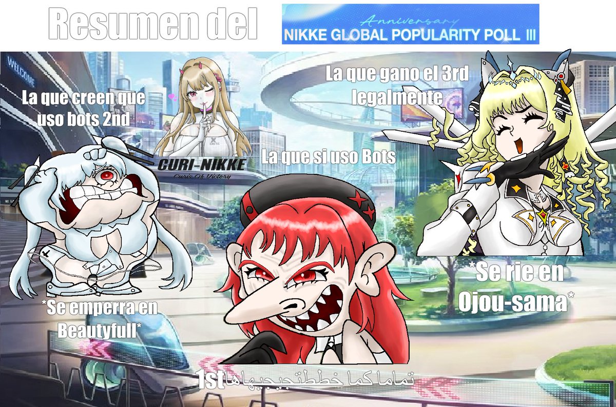 Las transparencia y legalidad se fueron de sabaticos
Unanse A nuestro grupo en Facebook " CuriNikke: El Retorno.
#NIKKEfanart #NIKKExStellarBlade #SHIFTUP #Cinderella #Rapi #CrownWaifu #NIKKExStellarBladeCollab