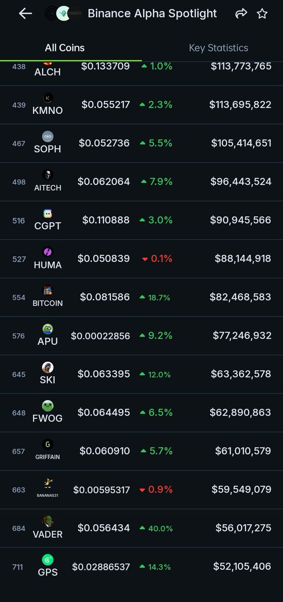 The Meme Buzz tweet media