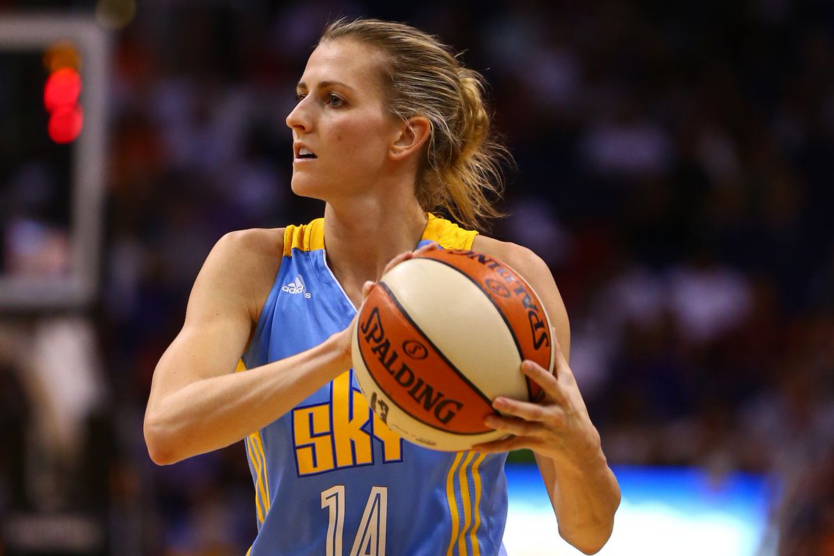 Women’s Hoops Network tweet media