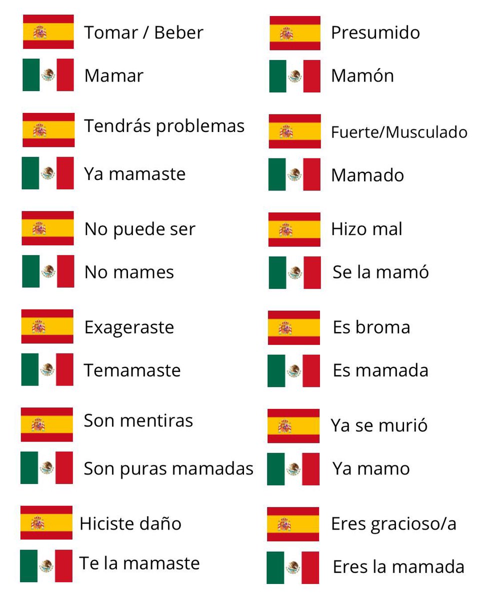 Enséñame de Ciencia tweet media