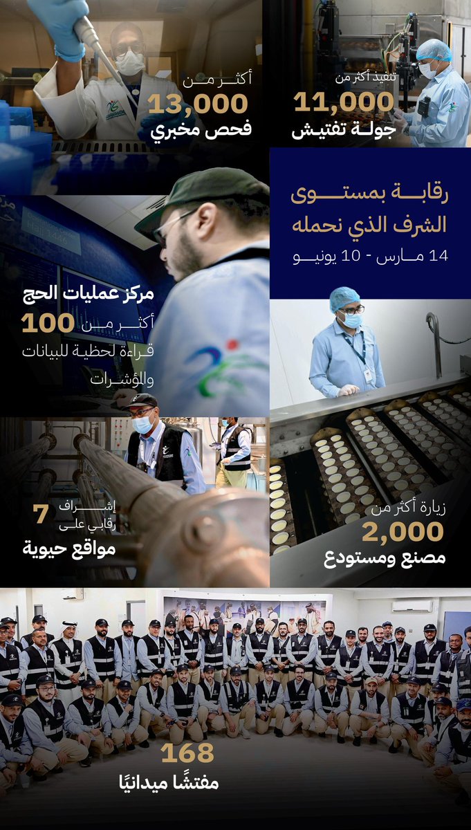 أ.د. هشام الجضعي Hisham Aljadhey tweet media