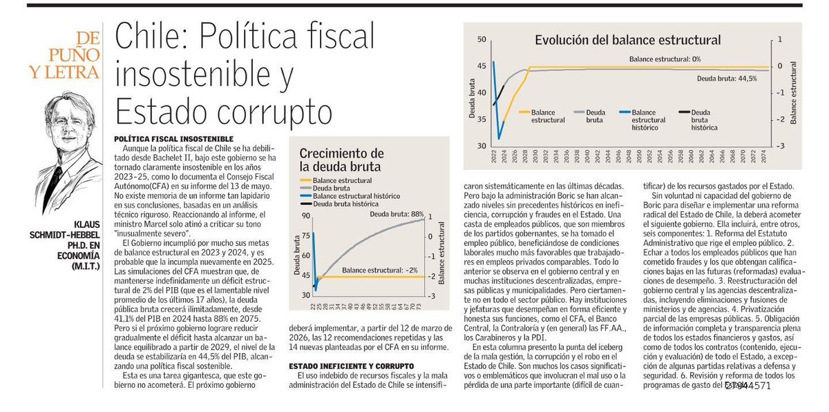 Negocios UDD (@negociosudd) on Twitter photo 🔴OPINIÓN | Compartimos nueva columna de nuestro profesor e investigador #CIESUDD, Klaus Schmidt-Hebbel, publicada hoy en "De Puño y Letra" en <a href="/__elmercurio/">El Mercurio</a>: "Chile: Política fiscal insostenible y Estado corrupto".
➡️Revísala aquí: negocios.udd.cl/noticias/2025/… 🔴OPINIÓN | Compartimos nueva columna de nuestro profesor e investigador #CIESUDD, Klaus Schmidt-Hebbel, publicada hoy en "De Puño y Letra" en <a href="/__elmercurio/">El Mercurio</a>: "Chile: Política fiscal insostenible y Estado corrupto".
➡️Revísala aquí: negocios.udd.cl/noticias/2025/…