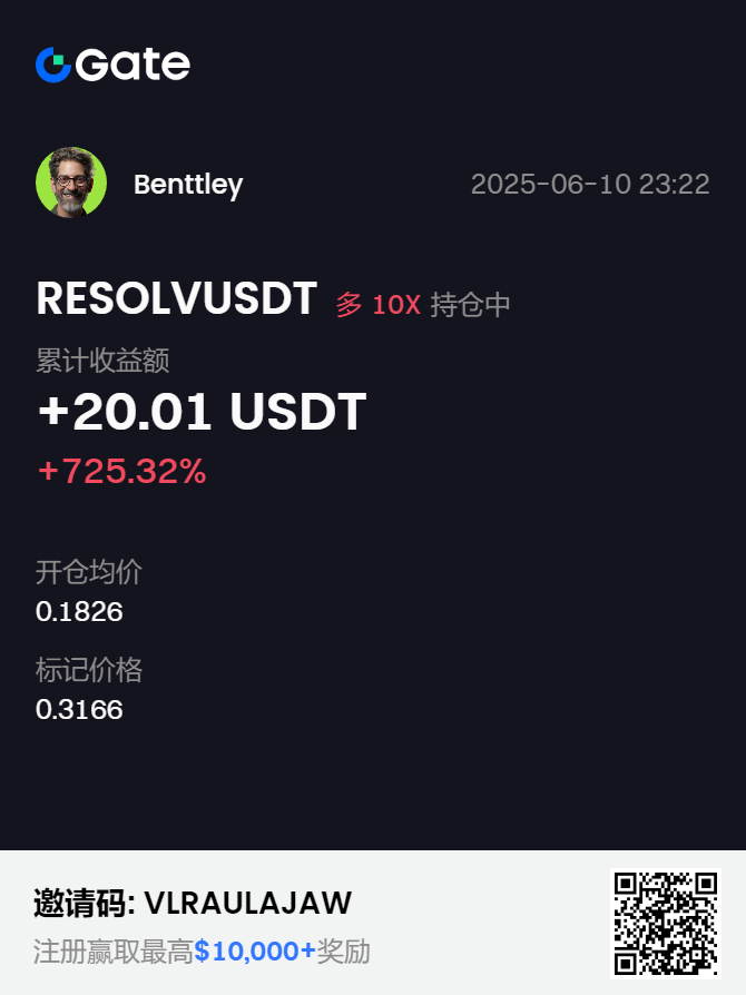 BIN哥的₿圈剧本｜BIN哥社区 tweet media
