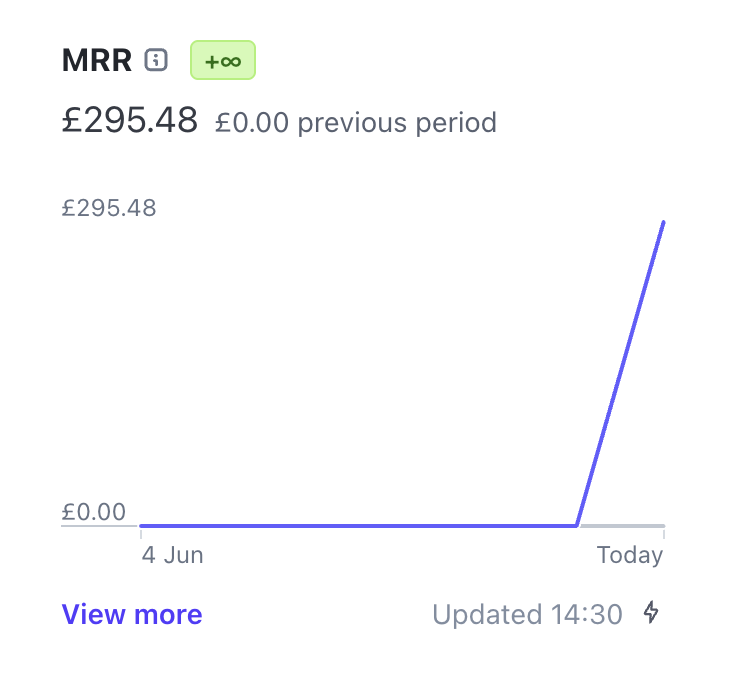 Ian Nuttall tweet media