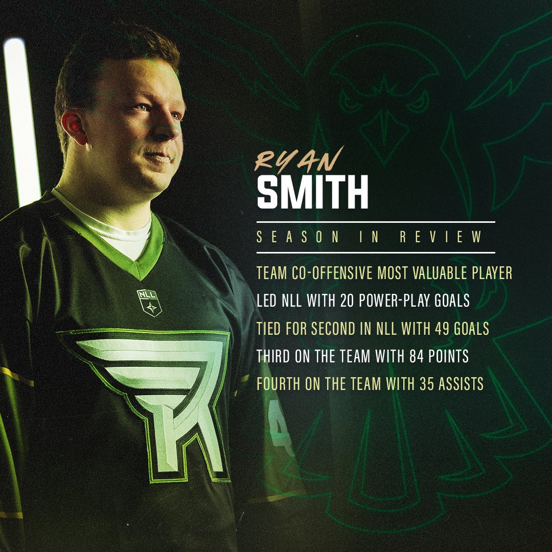 RocKnighthawks's tweet image. Smitty went Beast Mode this season!