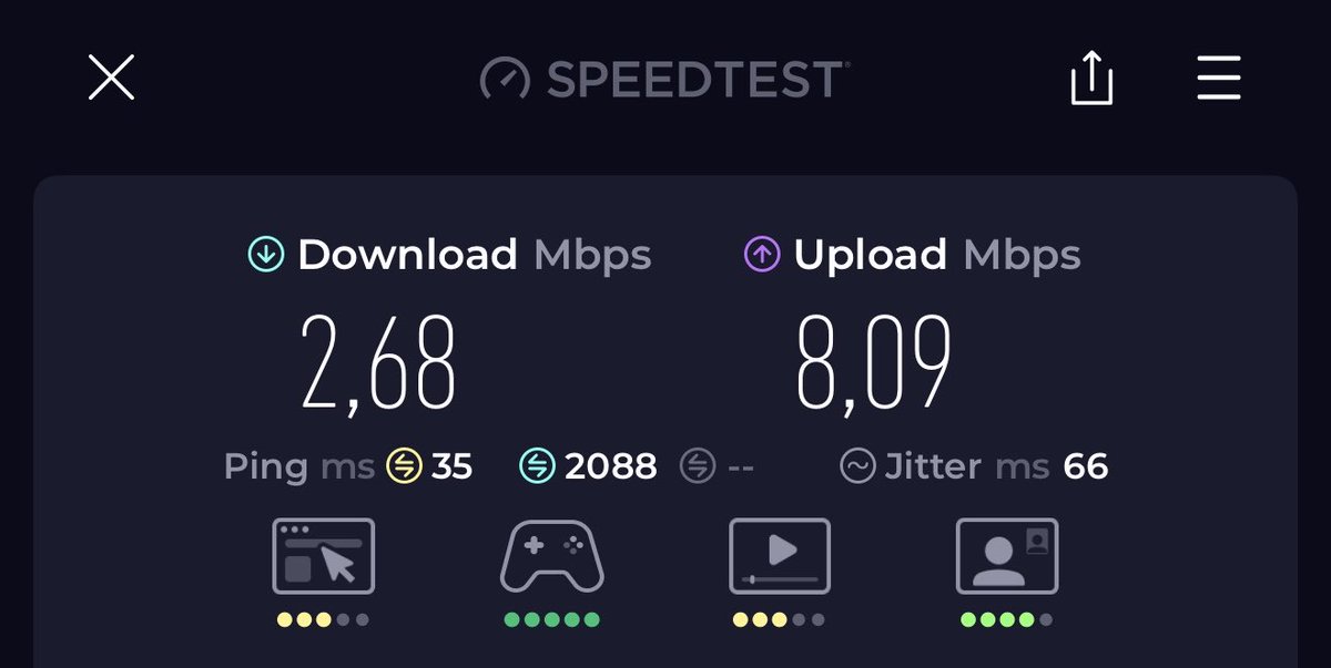 The internet at the #CiscoLive keynote.