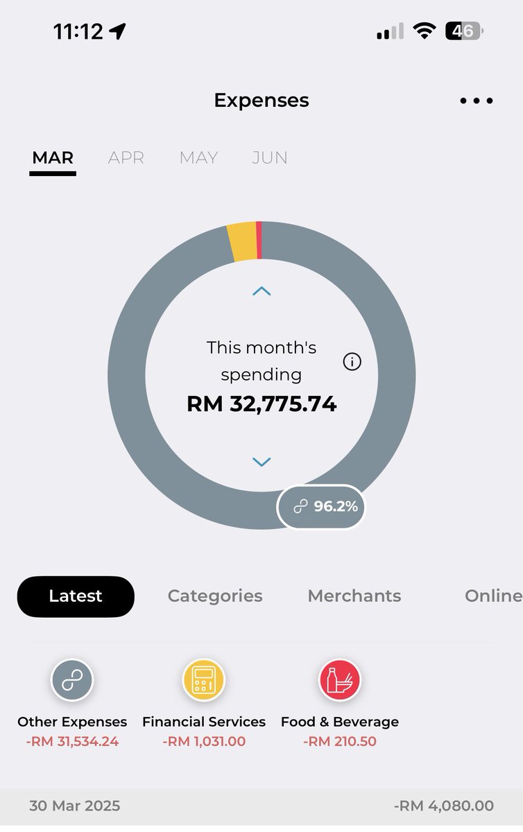 AcitSidek's tweet image. Hurmmm.. terlebih belanja lagi bulan ni.. 3bulan ni menaik betul graf perbelanjaan.. mcm mana nk jadi manusia yg tidak membazir dan boros ni😤..