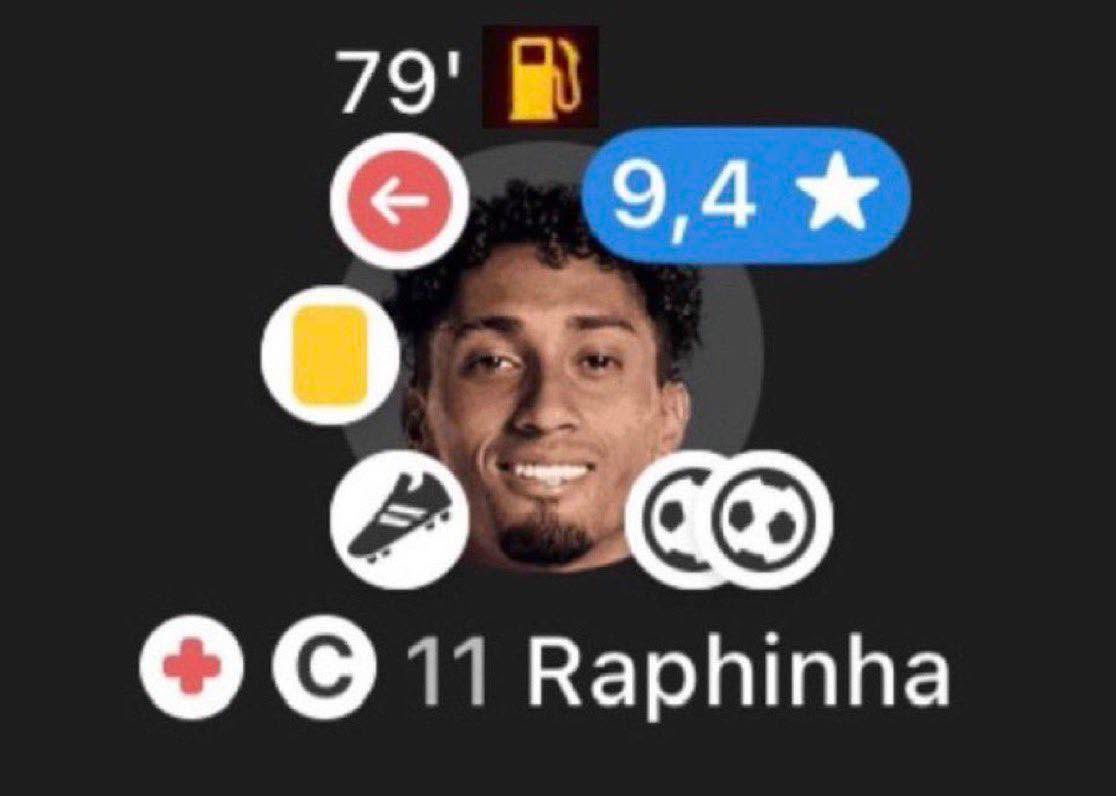 Simplesmente Raphinha hoje de acordo com as nossas apostas: