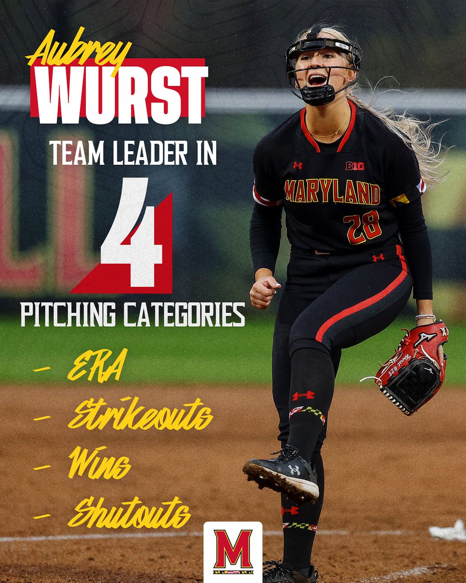 TerpsSoftball's tweet image. What a freshman season in College Park for Aubrey! 🐢🤩
#FearTheTurtle