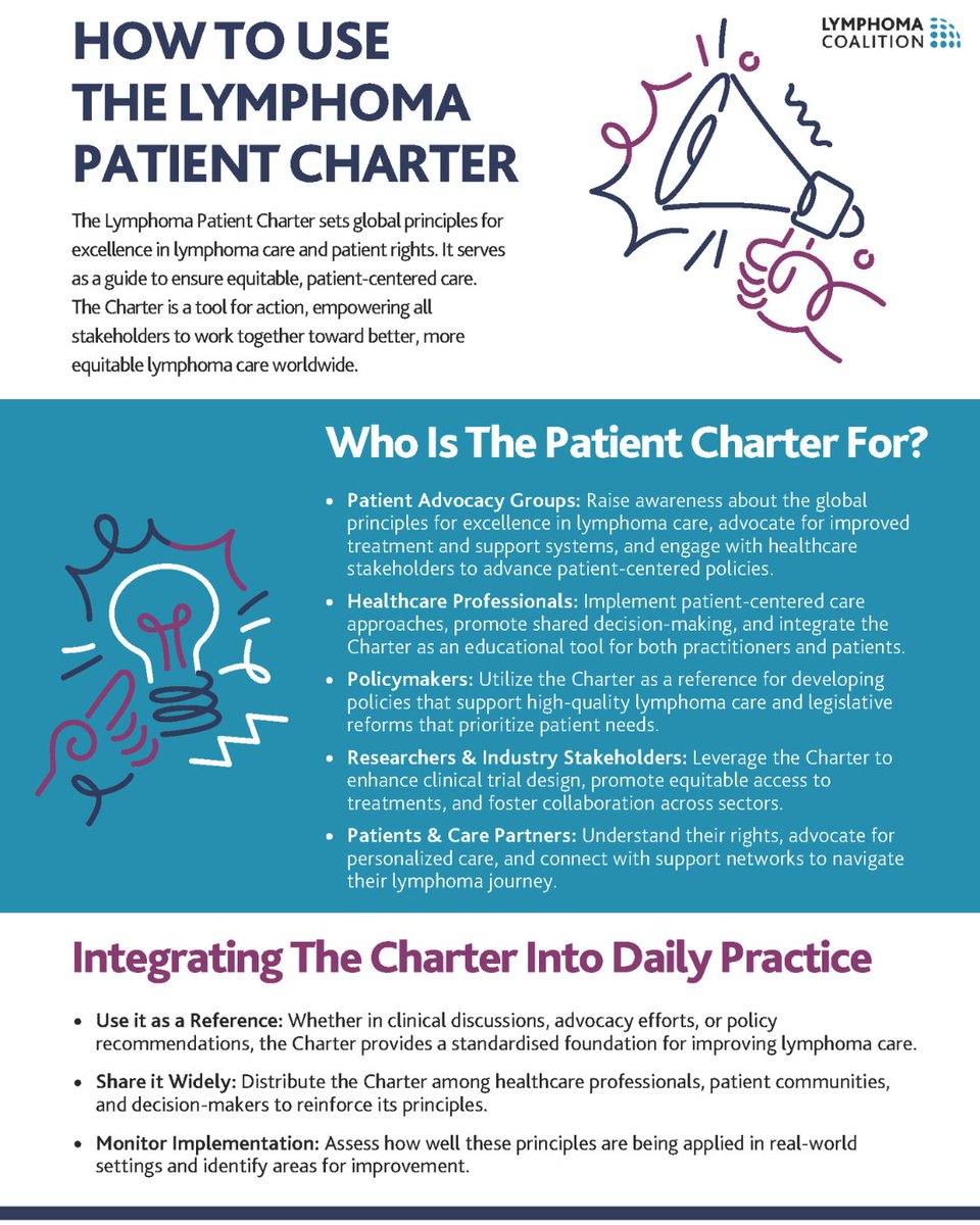 📣 The updated Lymphoma Patient Charter is now LIVE!

The Lymphoma Patient Charter offers a structured summary of the key priorities expressed by people with lived experience with lymphoma, outlining patient-centred principles in lymphoma care.
Developed with input from people