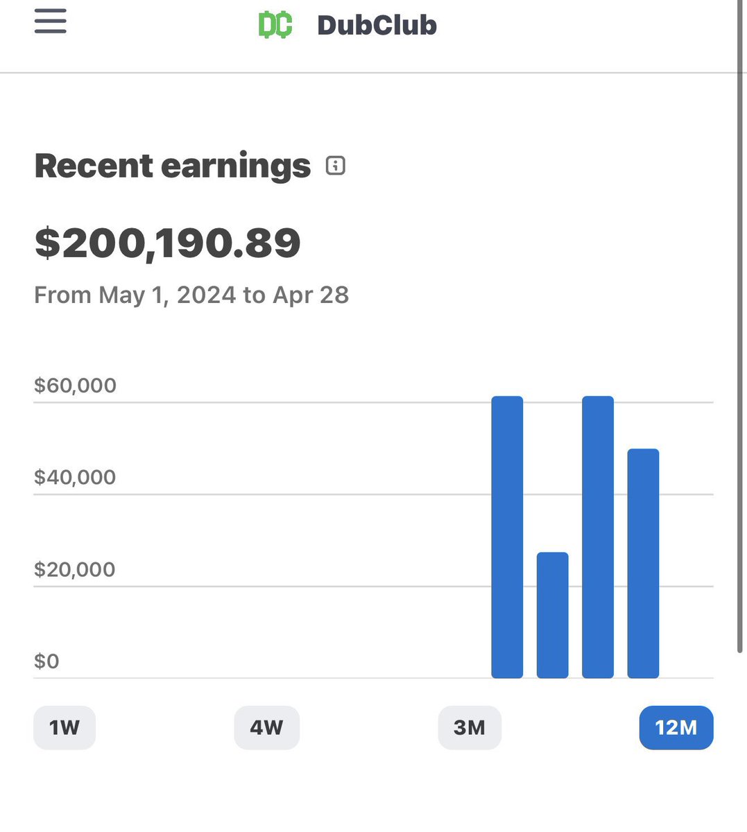 Wanna learn how to make 6 figures a month sports betting?💰💰💰

Any up and coming cappers interested in starting your own discord or growing an existing one i can help u get started with one of the most powerful marketing teams behind your business in the industry 📊

Dm Me