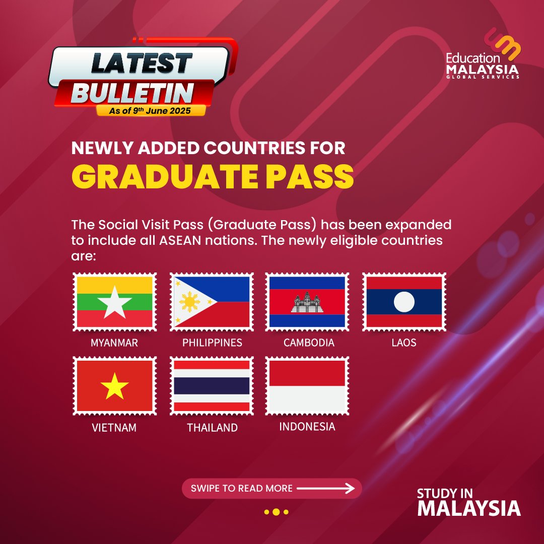 EMGS Study in Malaysia tweet media