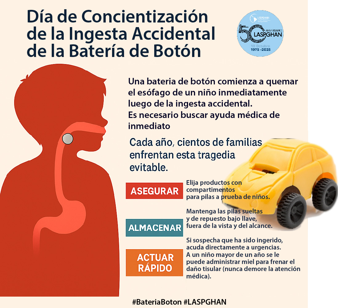 LaspghanOficial's tweet photo. Las pilas de botón, o baterías de litio pequeñas y redondas, pueden ser mortales si se ingieren. Incluso si están descargadas, el contacto con el ambiente húmedo del esófago puede provocar quemaduras, daños internos e incluso la muerte. https://t.co/NeYetCASNC