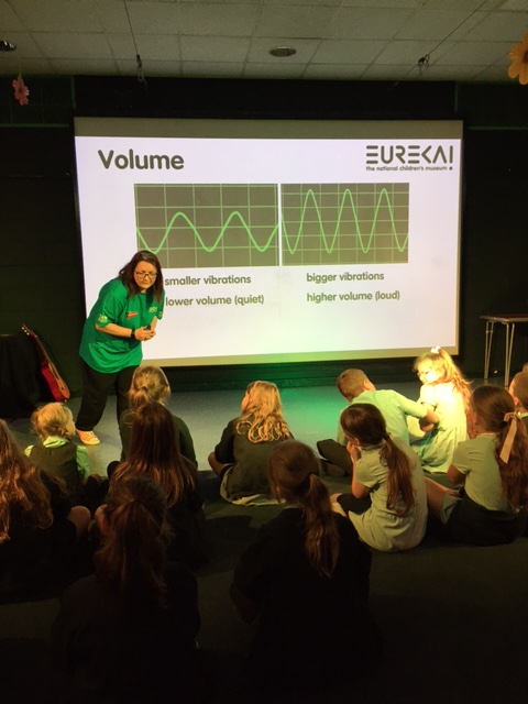 stjosephshx3's tweet image. Year 3 had an amazing time at Eureka today. They took part in a workshop all about light and sound, followed by some time to explore all the wonderful different interactive galleries and as the weather was so nice we even had a picnic outside.