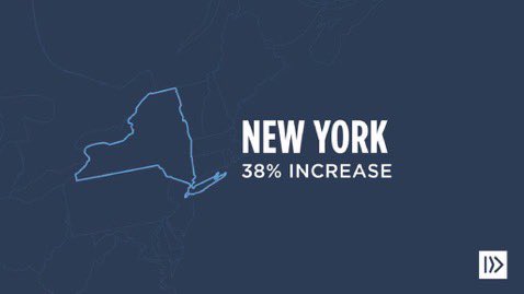 SendNetworkNY's tweet photo. Let’s Go!! So proud of our @SendNetworkNY &amp; @SendNYC church planters. Thankful for the Lord’s faithfulness!! @NAMB_SBC @sendnetwork https://t.co/fh32Zz2ztv