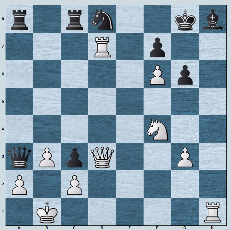 A checkmating pattern worth knowing.

White to play. How fast can you spot the win?🤔