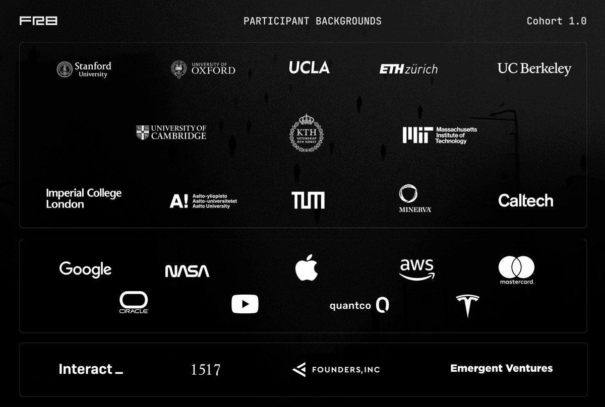 FR8 (@shipfr8) on Twitter photo COHORT 1.0 IS HERE!
We’ve been heads-down and poured everything into making this cohort as ambitious as it gets.
34 people. 11 teams. 13 countries.
Olympiad medalists, ex-founders, and researchers with 25+ publications.
They’ve come from places like MIT, Imperial, NASA, and COHORT 1.0 IS HERE!
We’ve been heads-down and poured everything into making this cohort as ambitious as it gets.
34 people. 11 teams. 13 countries.
Olympiad medalists, ex-founders, and researchers with 25+ publications.
They’ve come from places like MIT, Imperial, NASA, and