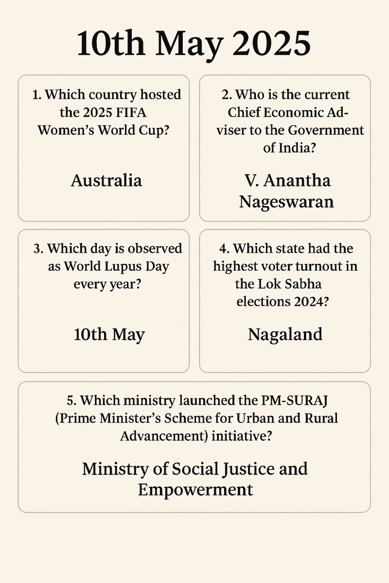 Today GK questions for SSC CGL, RRB NTPC, and AAI ATC aspirants.

📅 10/06/2025