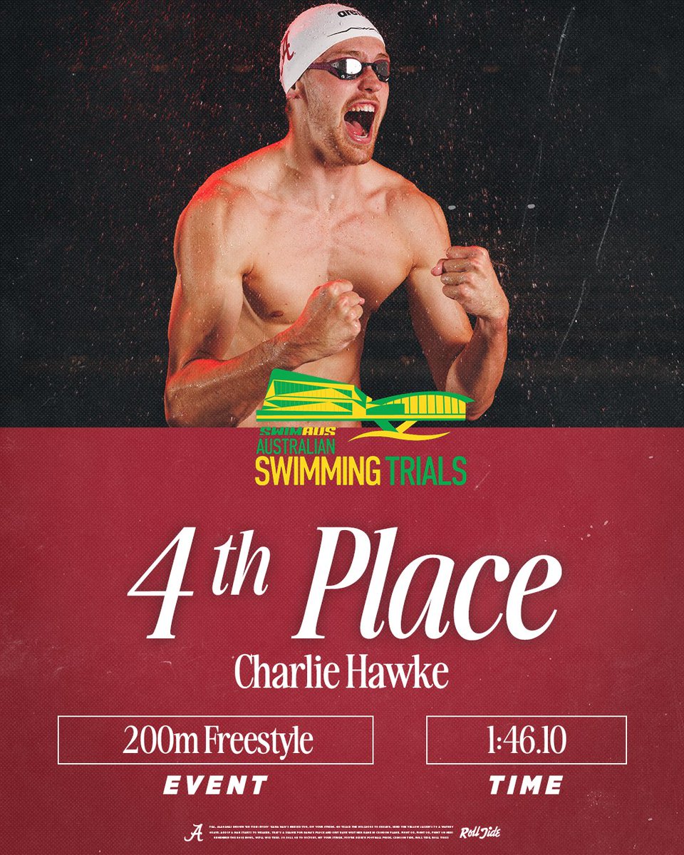 AlabamaSwimDive's tweet image. With a school-record setting performance, Charlie Hawke clocks a 1:46.10 to finish 4th at the Australian National Championships 😤
#RollTide #BamaSpeed