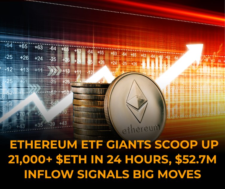 🚨 Ethereum ETF Inflow Frenzy! 🚨

In just 24 hours, the titans, BlackRock, Grayscale, and Fidelity have collectively bought over 21,000 $ETH, injecting $52.7 million into Ethereum ETFs! 🚀

This isn’t just accumulation, it’s a statement. Institutional demand is heating up fast,