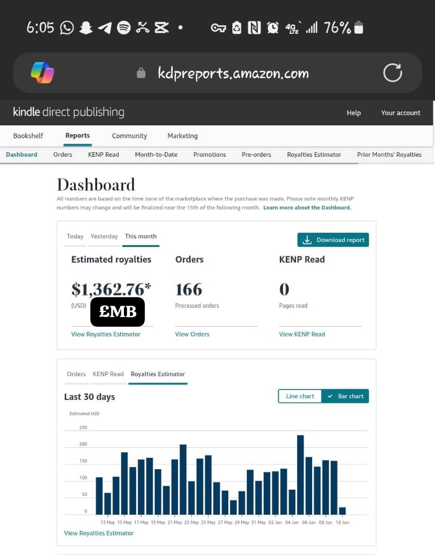 How's June going for you???

🎉🥹🥲😊❤️