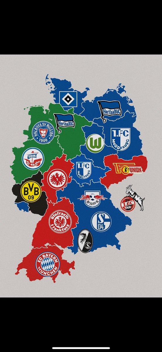 Doch Europapokal tweet media