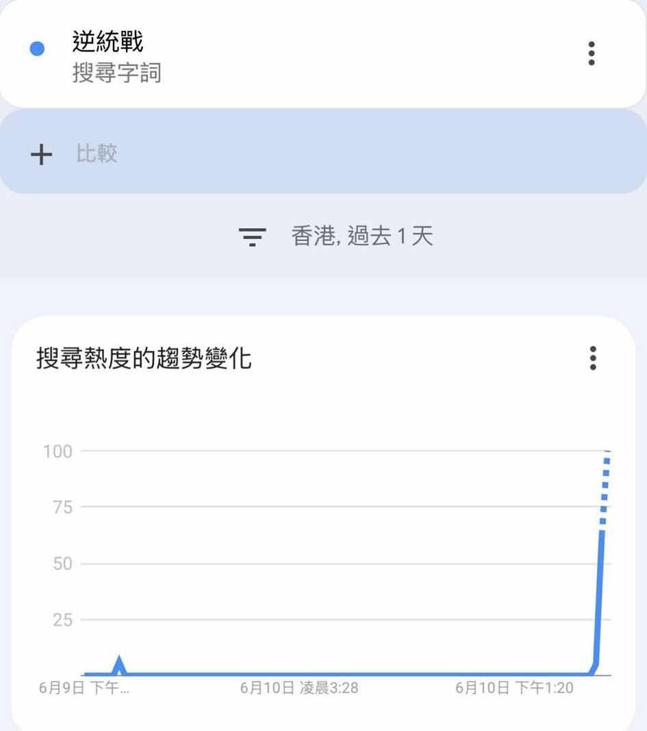 Post by 逆統戰：烽火Reversed Front: Bonfire on X: 謝丞相賜箭