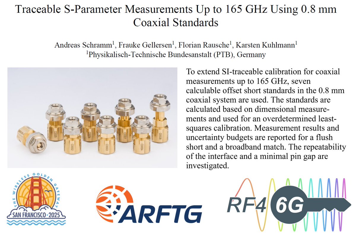 RF 4 6G Project tweet media