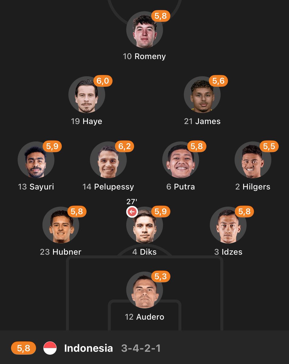 Extra Time Indonesia tweet media