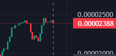 TONion_io's tweet photo. GM Tonion Army! π
Itβs a beautiful day! π
BTC is looking strong β and so is Tonion! πͺ
Weβre pushing towards $30K MC and aiming to solidify that level. π
Next target? A fast move toward $50K β and beyond! π
Stay focused, stay strong β the journey has just begun! π
#Tonion #CryptoCommunity #NextStop50K #TonionArmy π