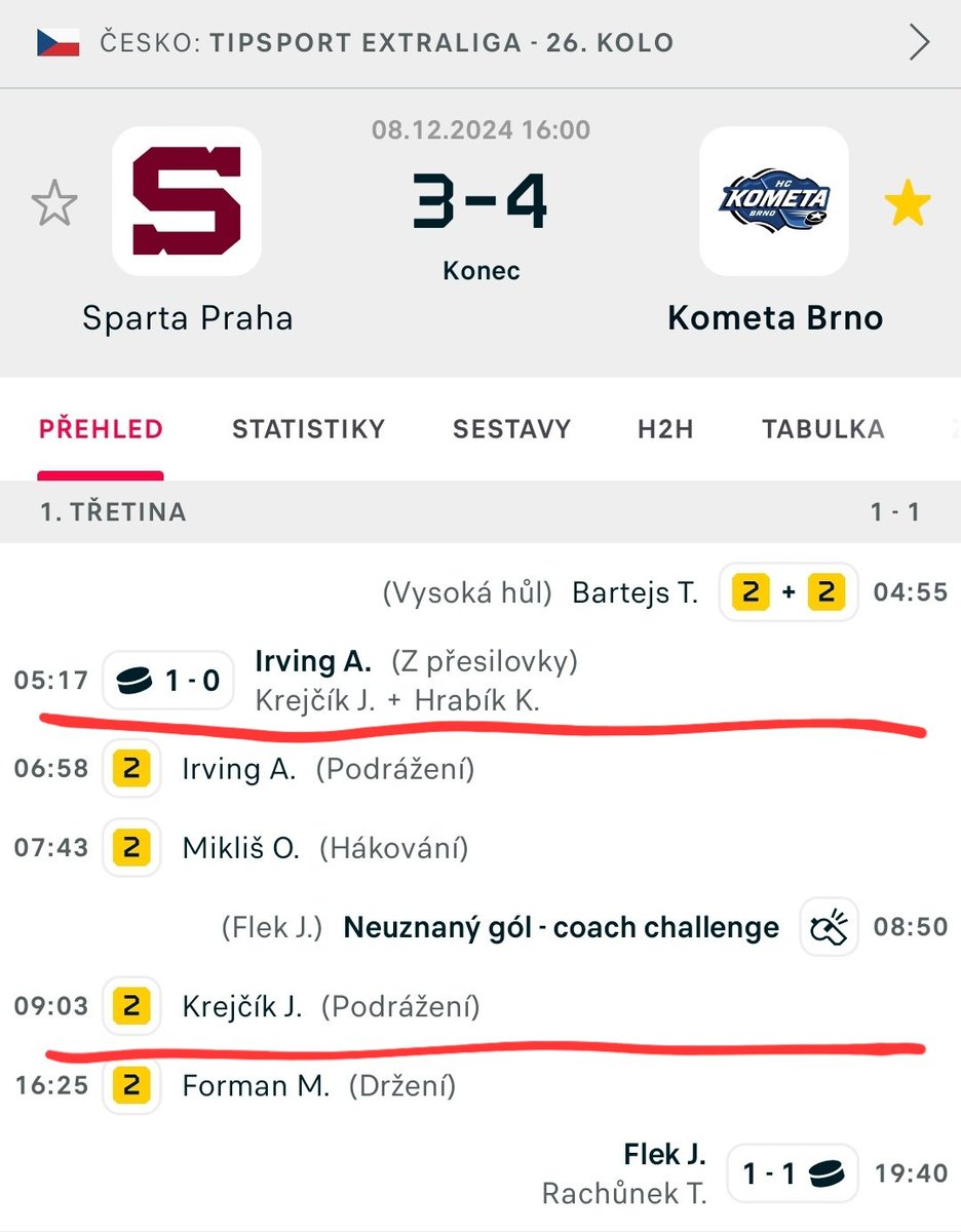 Jiří Vítek tweet media