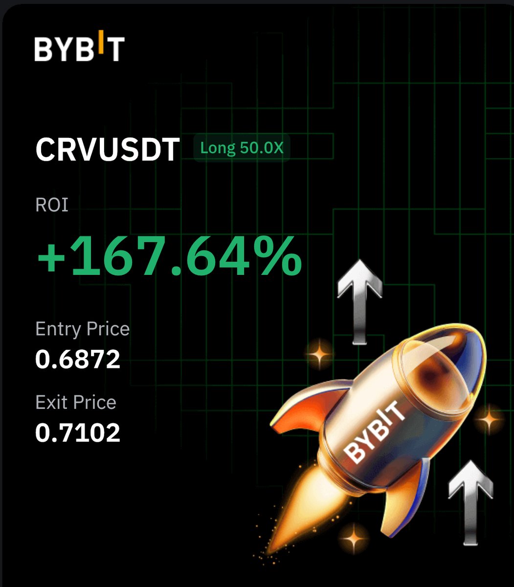 CJ900X's tweet photo. $CRV 

T1 hit. With a bonus trade opened going into London. Classic AMD. Beautiful. https://t.co/rT784N9CZO