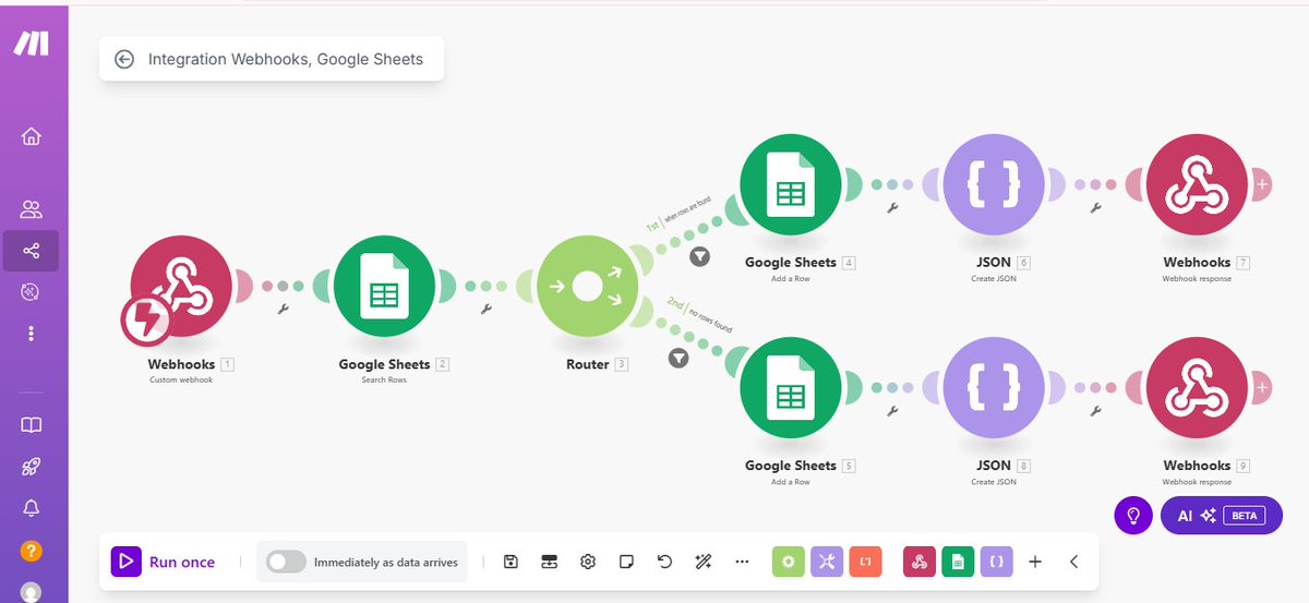 GiftOluwayemi's tweet image. 😌😌Hi everyone, This is Gift,
You make.com automation specialist.
I help businesses thrive with seamless efficiency by solving problems with automation.
#automationworkflows #make.com #everytwitteruser