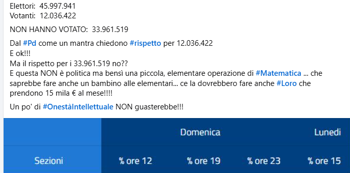 Pinù Chiari (@pinu_mi) on Twitter photo 