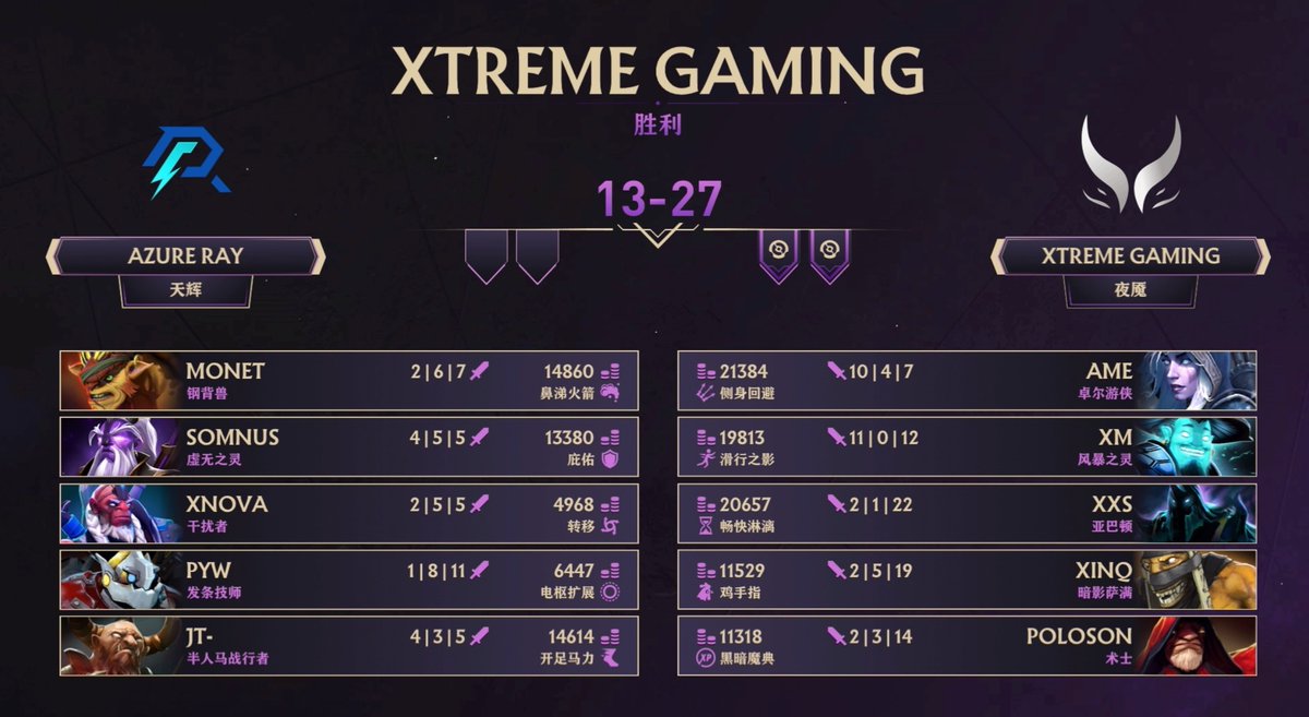 Azure Ray tweet media