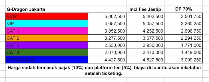 📌 OPEN JASTIP  

𝐆-𝐃𝐑𝐀𝐆𝐎𝐍 𝟐𝟎𝟐𝟓 𝐖𝐎𝐑𝐋𝐃 𝐓𝐎𝐔𝐑 [Ü𝐛𝐞𝐫𝐦𝐞𝐧𝐬𝐜𝐡] 𝐈𝐍 𝐉𝐀𝐊𝐀𝐑𝐓𝐀​

Bisa DP 70%, pelunasan H-7 konser 
Atau 
Cicilan via paylater shopee/toped   

Info lebih lanjut bisa dm📨/kontak ada di bio 

Testi di IG: yaluhan_shop