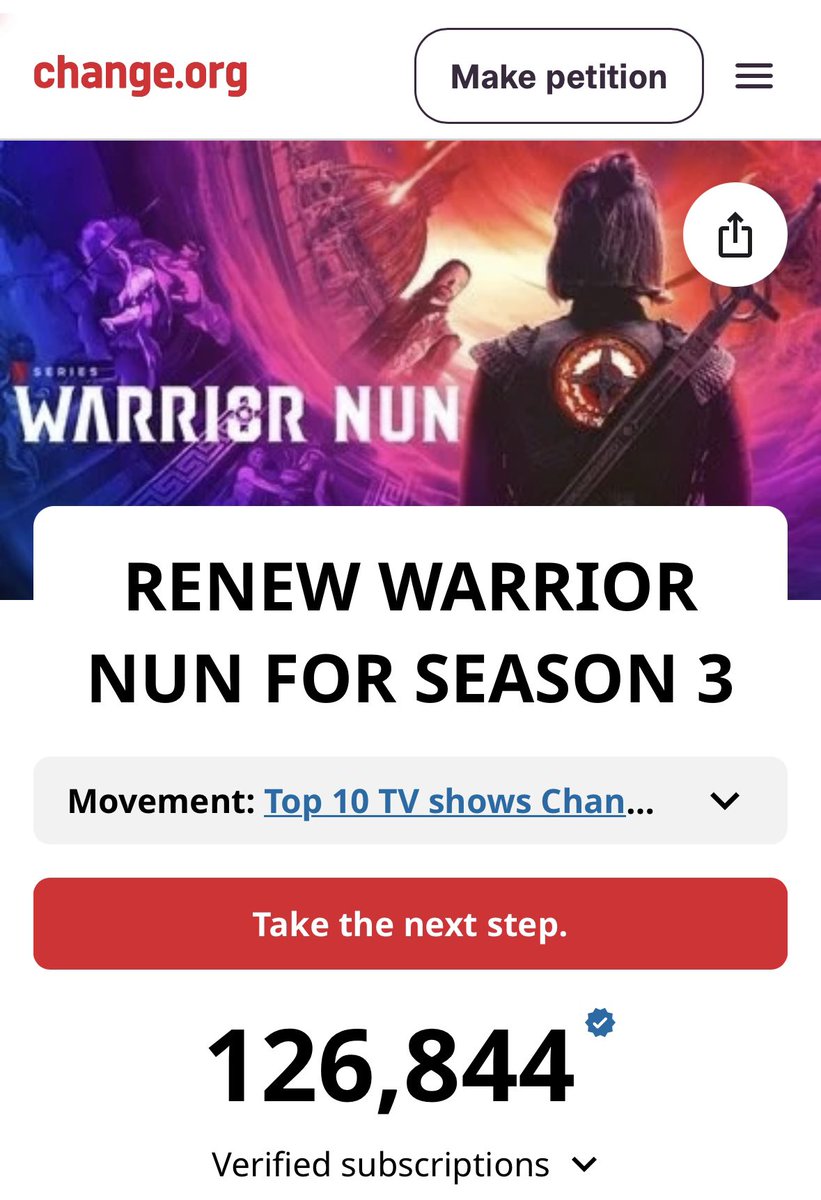 Today a friend asked me to sign the petition to #SaveTheWheelOfTime (help if you can savewot.com) So I decided to check again the #SaveWarriorNun petition and we have so far: 126.844 signatures. If by any chance you didn’t sign yet, why not? 💙
chng.it/hV2rbyc2Yb