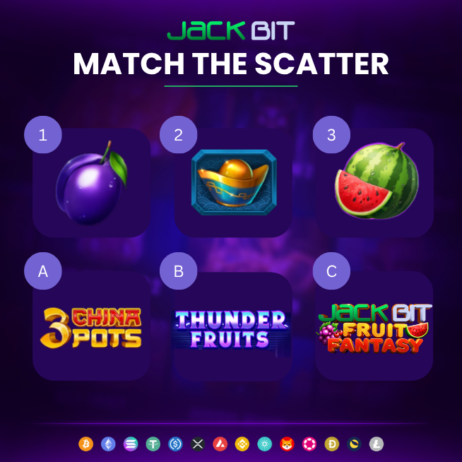 JackCasino's tweet photo. Guess it correctly and win 100 Free spins 🔥

- Repost, love, tag a  friend https://t.co/D12fRc1QLp