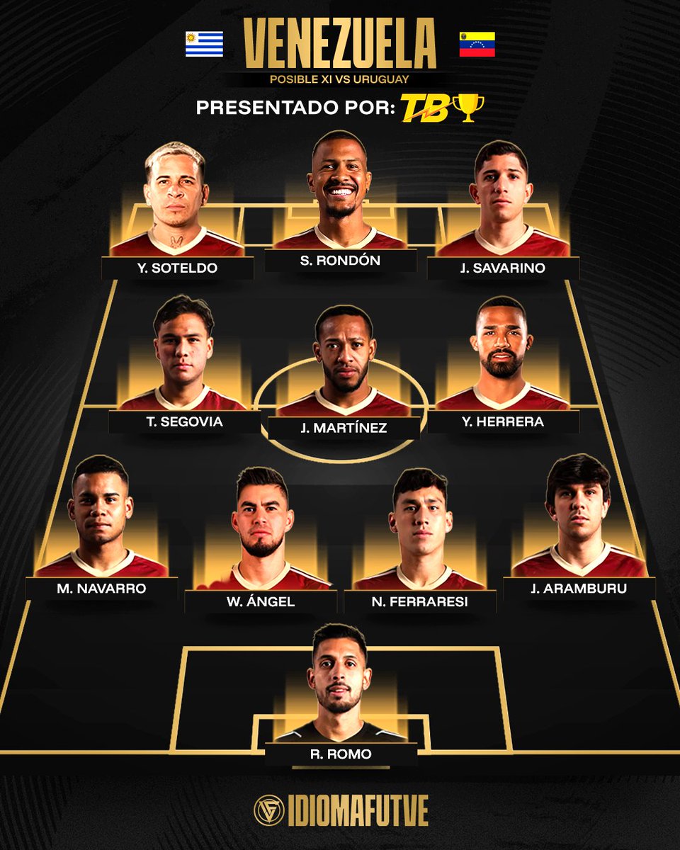Idioma Futve (@idiomafutve) on Twitter photo ⚽🇻🇪 ¿EL POSIBLE XI DE VENEZUELA?
Para nosotros, estos son los jugadores que deben ir ante Uruguay en el Centenario.
Traído gracias a <a href="/Triunfobet1/">TriunfoBet | Apuestas Deportivas</a>, creando TRIUNFADORES 🏆
📲 Ingresa el código IDIOMAFUTVE y recibe un bono de bienvenida GRATIS triunfobet.com/register?r=TRI… ⚽🇻🇪 ¿EL POSIBLE XI DE VENEZUELA?
Para nosotros, estos son los jugadores que deben ir ante Uruguay en el Centenario.
Traído gracias a <a href="/Triunfobet1/">TriunfoBet | Apuestas Deportivas</a>, creando TRIUNFADORES 🏆
📲 Ingresa el código IDIOMAFUTVE y recibe un bono de bienvenida GRATIS triunfobet.com/register?r=TRI…