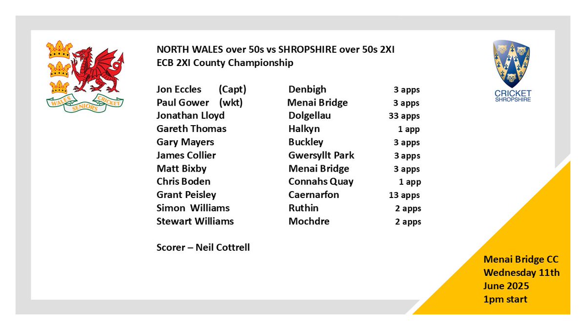 North Wales take on Shropshire 2XI at Menai Bridge CC tomorrow