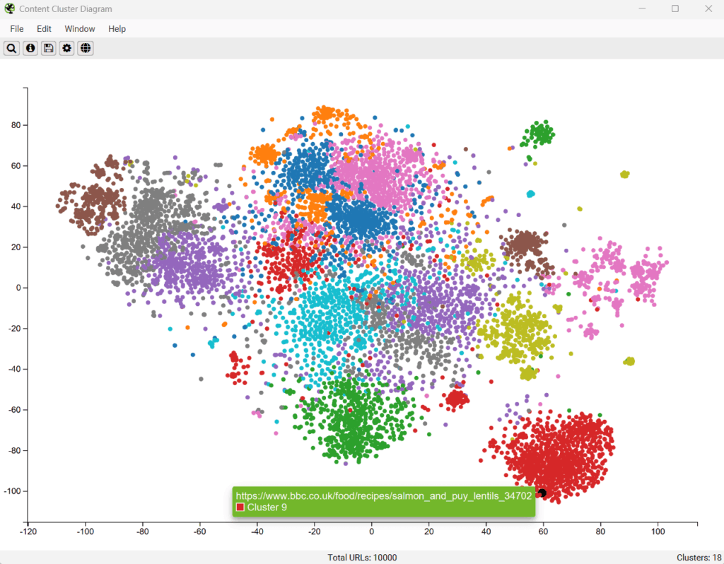 chris_nectiv's tweet photo. Whoa, Screaming Frog's latest update is HUGE for SEOs. 

Version 22 contains Similarity Analysis, Semantic Search, Cluster Visualizations + more: https://t.co/4PBC1Tqheh