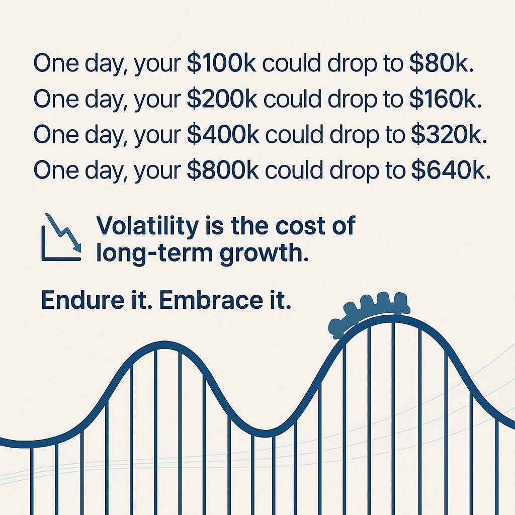 One day, your $100k could drop to $80k.
One day, your $200k could drop to $160k.
One day, your $400k could drop to $320k.
One day, your $800k could drop to $640k.
One day, your $1.6M could drop to $1.28M.

📉 You can't expect building the first million to be a smooth ride.