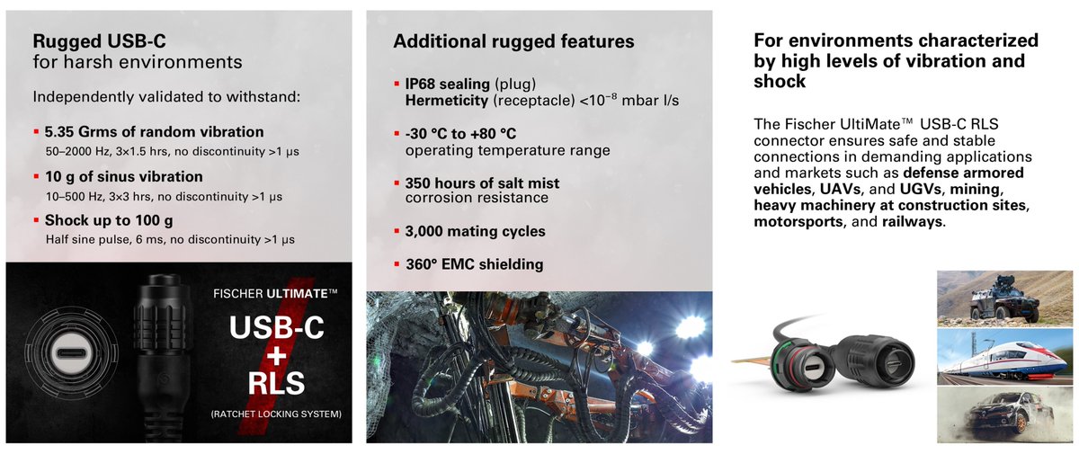 Fischer Connectors tweet media