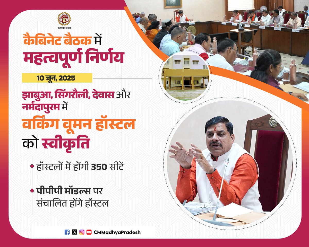 कैबिनेट बैठक में महत्वपूर्ण निर्णय

💠 झाबुआ, सिंगरौली, देवास, नर्मदापुरम में वर्किंग वूमन हॉस्टल निर्माण की स्वीकृति

<a href="/DrMohanYadav51/">Dr Mohan Yadav</a> #CMMadhyaPradesh #MadhyaPradesh #CabinetDecisions #CabinetDecisionsMP